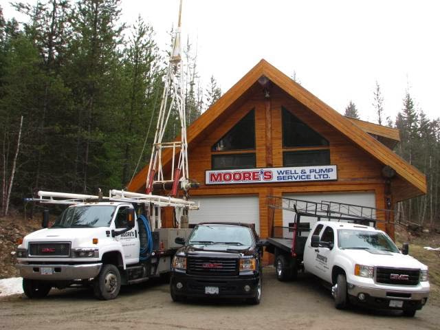 Moore’s Well & Pump Svc