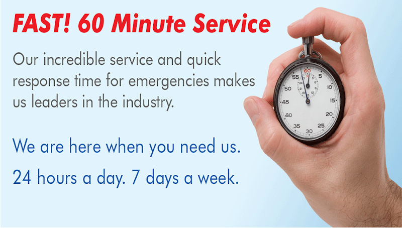 Alamo Plumbing & Drain Specialists Inc