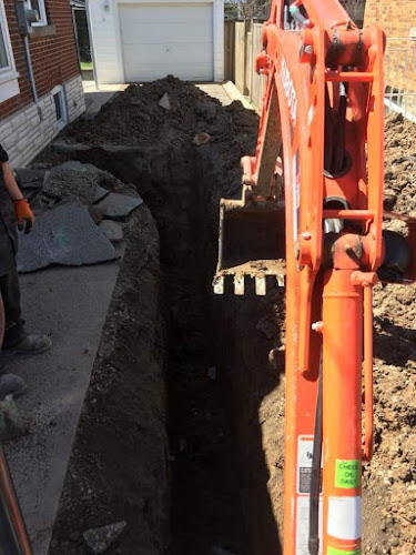 Pro Flow Drain Specialists Inc
